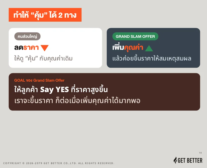 ทำให้คุ้มได้ 2 ทาง ลดราคา หรือเพิ่มคุณค่า — สรุป $100M Offers EP2