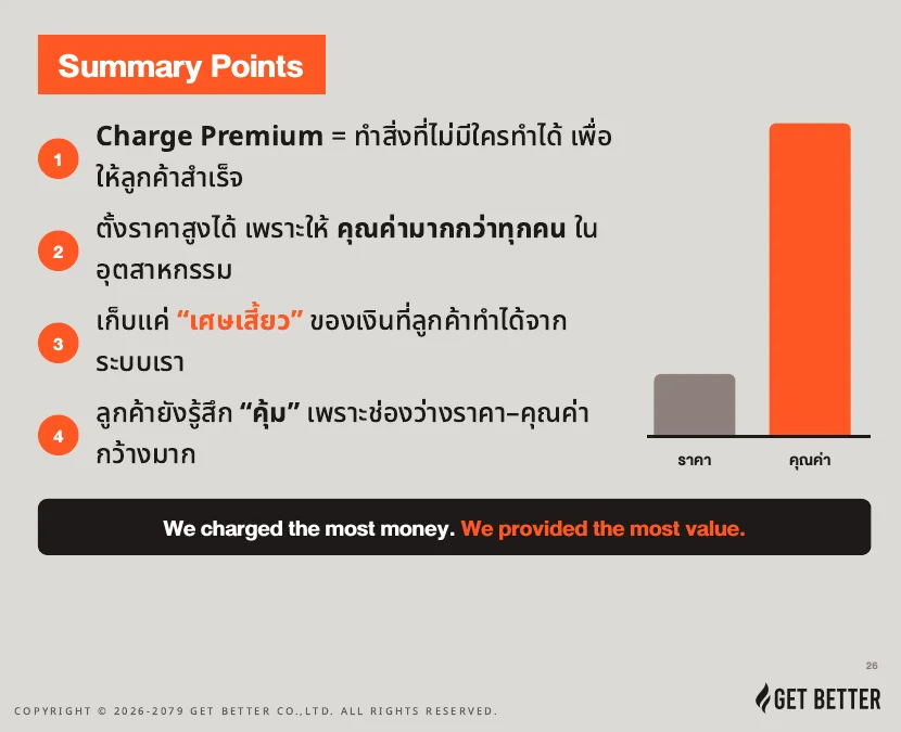 Summary Points สรุป $100M Offers EP2 — สรุป $100M Offers EP2