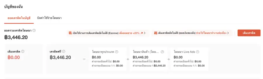 หน้าบัญชีโฆษณา เครดิตฟรีแบบ 1:1 เหลือแต่ยอดเติมเครดิตเป็น 0