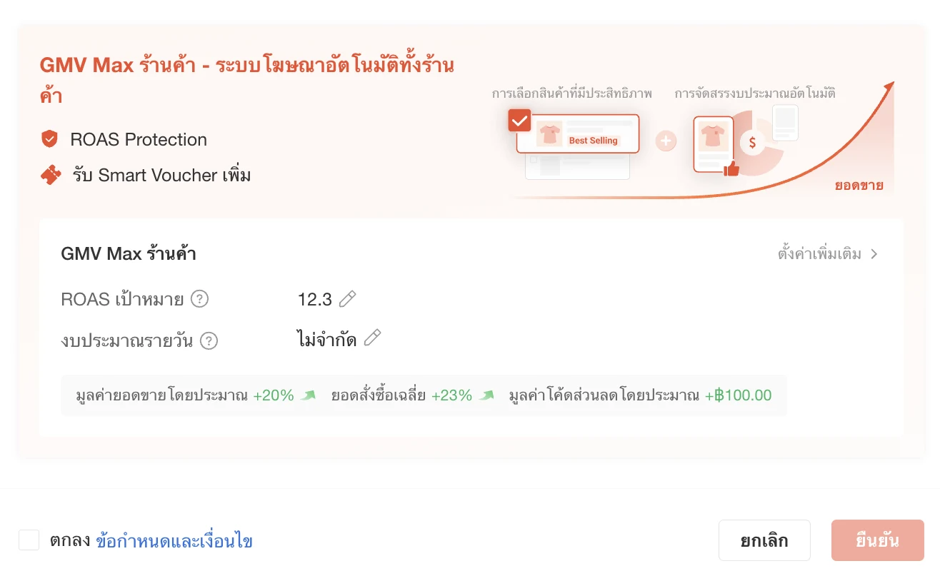 GMV Max ร้านค้า ที่เปิดอัตโนมัติพร้อม ROAS เป้าหมายและงบไม่จำกัด